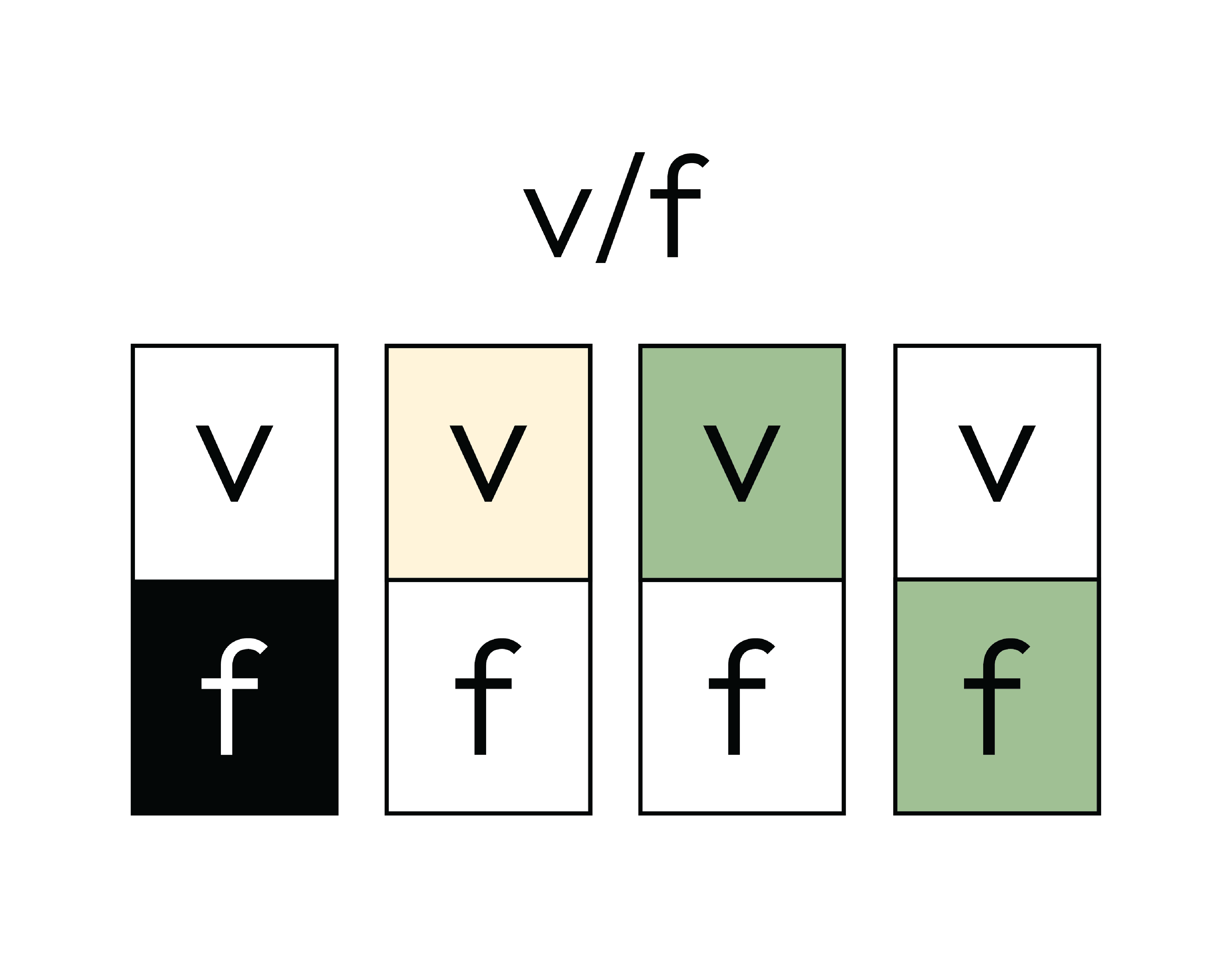 Value-Fresh-PV-01